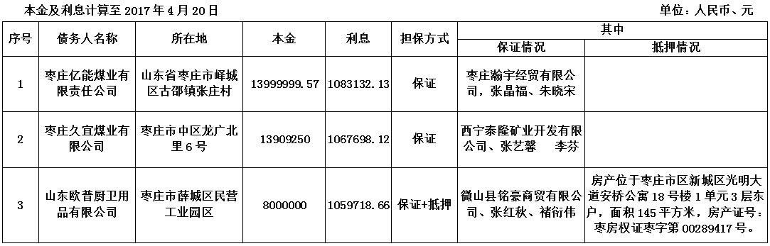 微信截图_20180409103515.png