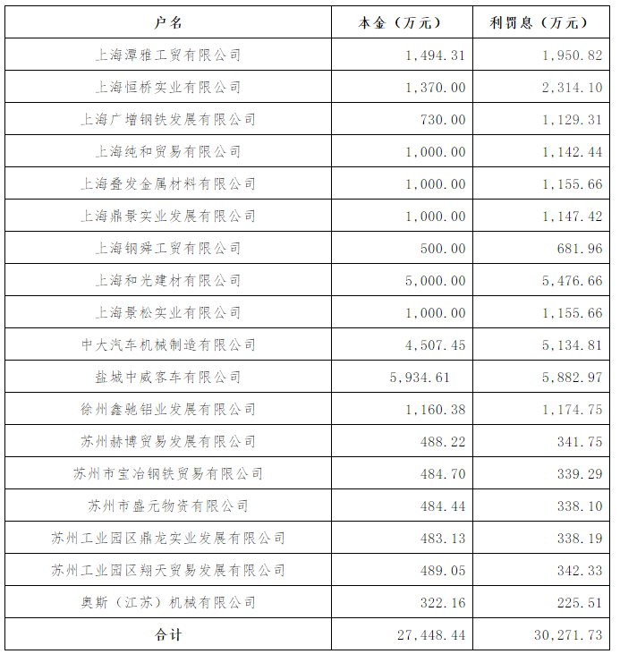 微信图片_20200604141700.png 微信图片_20200604141700.png